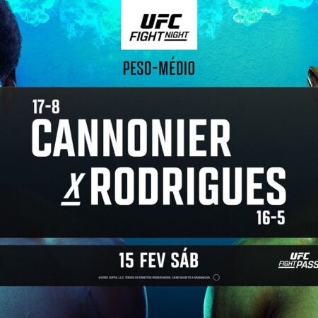 UFC Vegas 102: Cannonier and Rodrigues Ready for Middleweight Showdown