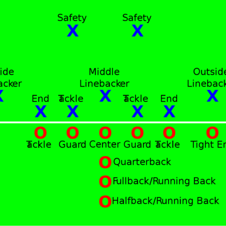 Milan’s Defensive Dilemma: The Urgent Search for Fullback Reinforcements