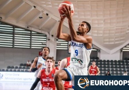 Abramo Canka Commits to Virtus Bologna for Two Seasons