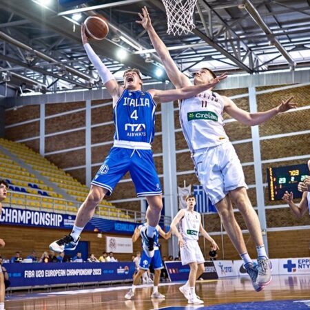 A Golden Resurgence: Italy’s U20 Basketball Team Dominates European Championship
