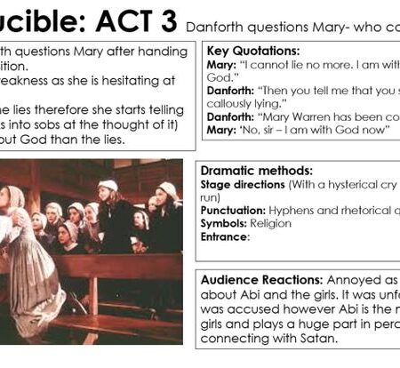 The First Crown: Defining Careers in the Crucible of the Championship Debut