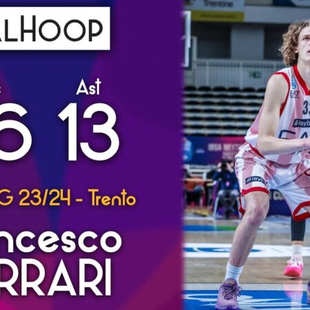 Francesco Ferrari: Italy’s U20 MVP and the Future of Basketball