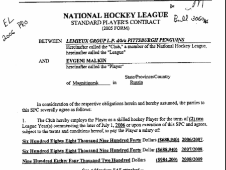 NHL Contract Crossroads: The Billion-Dollar Bargaining Table