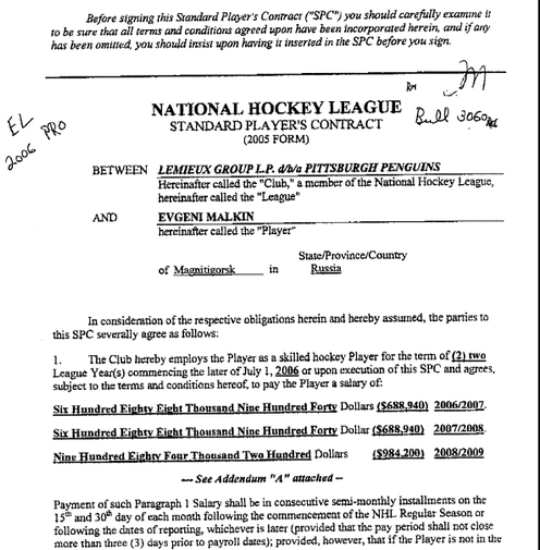 NHL Contract Crossroads: The Billion-Dollar Bargaining Table