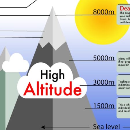 Avalanche’s Altitude Sickness: Is Star Power Enough for a Return to Glory in 2025-26?