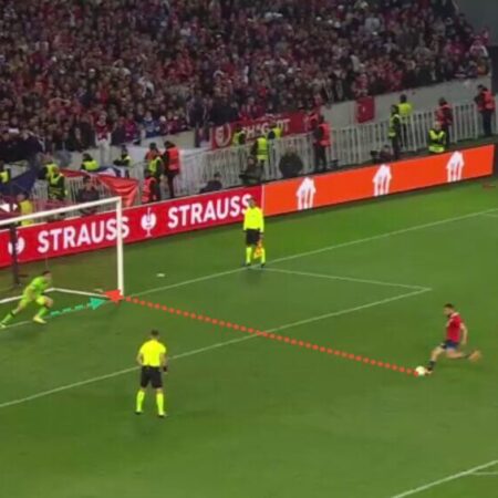 The Penalty Hex: Roma’s Unprecedented Triple Miss Against Lille