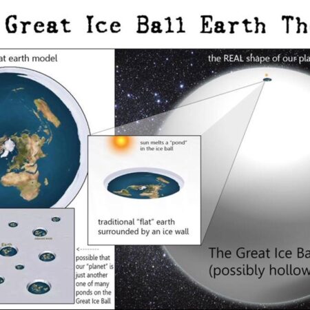 Tennis’s Flat Earth Theory: Are Courts All the Same, and Who Benefits?