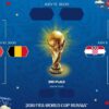 The Azzurri’s Familiar Crossroads: Navigating the World Cup Playoff Maze