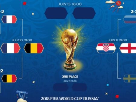The Azzurri’s Familiar Crossroads: Navigating the World Cup Playoff Maze